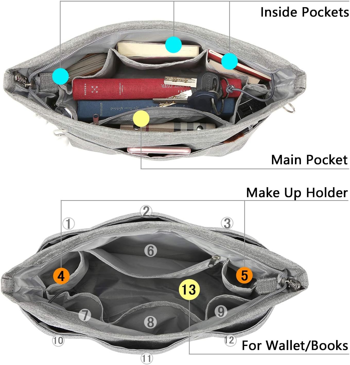 Purse Bag Organizer Insert with 13 Pockets, Handbag and Tote Bag Inside Shaper with Zipper - Image 2